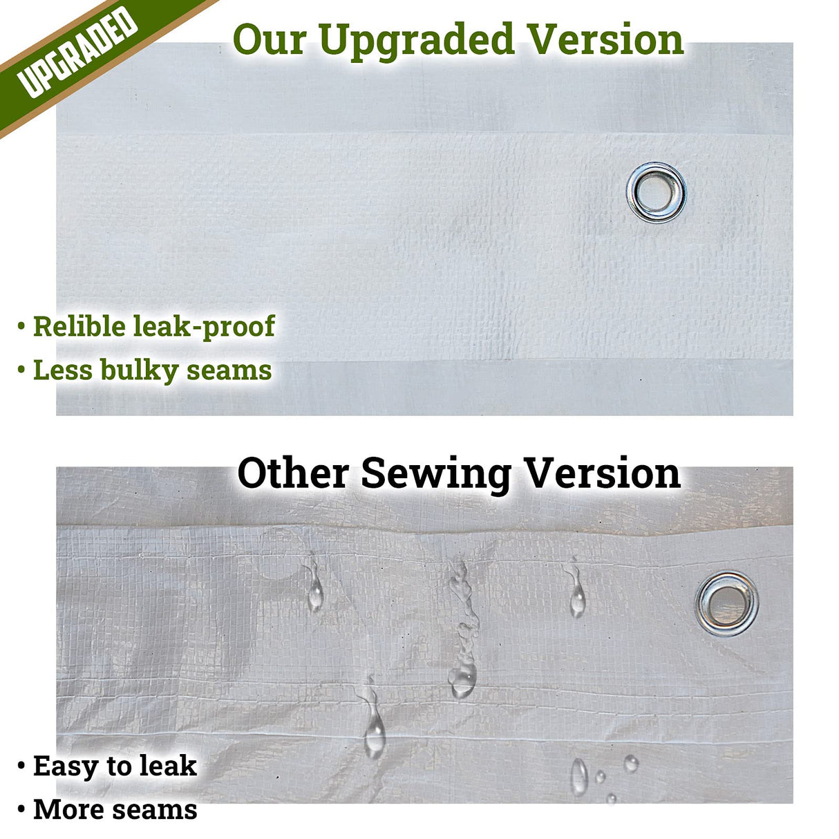 YardGrow 12 x 20 Feet Replacement Top Canopy Roof Cover for Carport Garage Shelter with Bungees, Frame Not Included (White) YardGrow