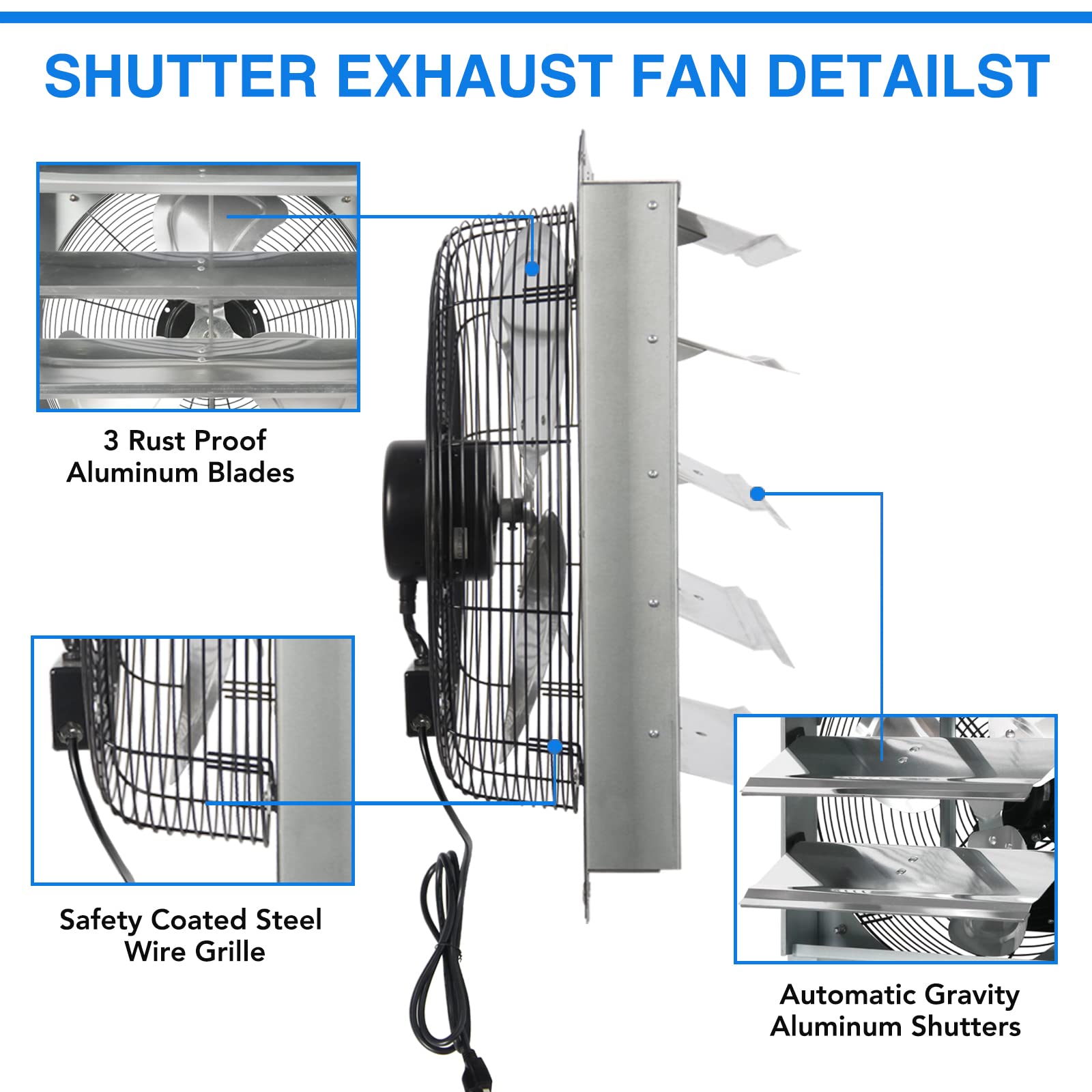 KEN BROWN 20 Inch Shutter Exhaust Fan With 1.65 Meters Power Cord Wall Mounted, High Speed 3500CFM, Vent Fan For Garages And Shops, Greenhouse,Attic - WoodArtSupply