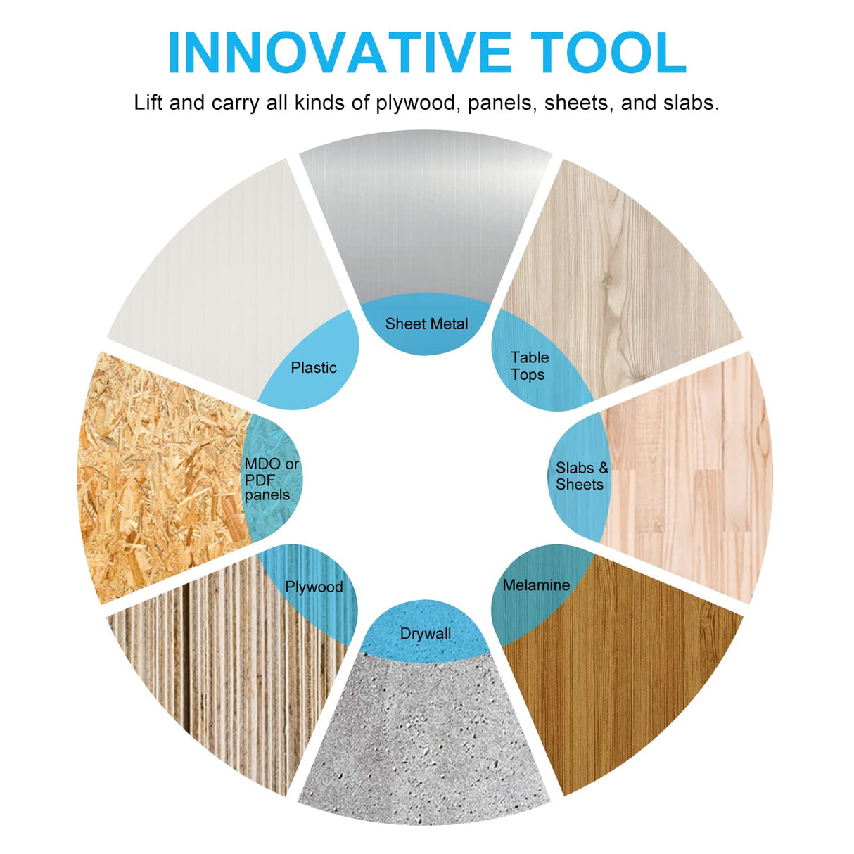 Newdeli Plywood Carrier, Panel Carrier, Drywall Carrying Tool Plywood Lifting Tool for Wood, Synthetic Cement Board - Clamping Thickness up to 3/4 Newdeli