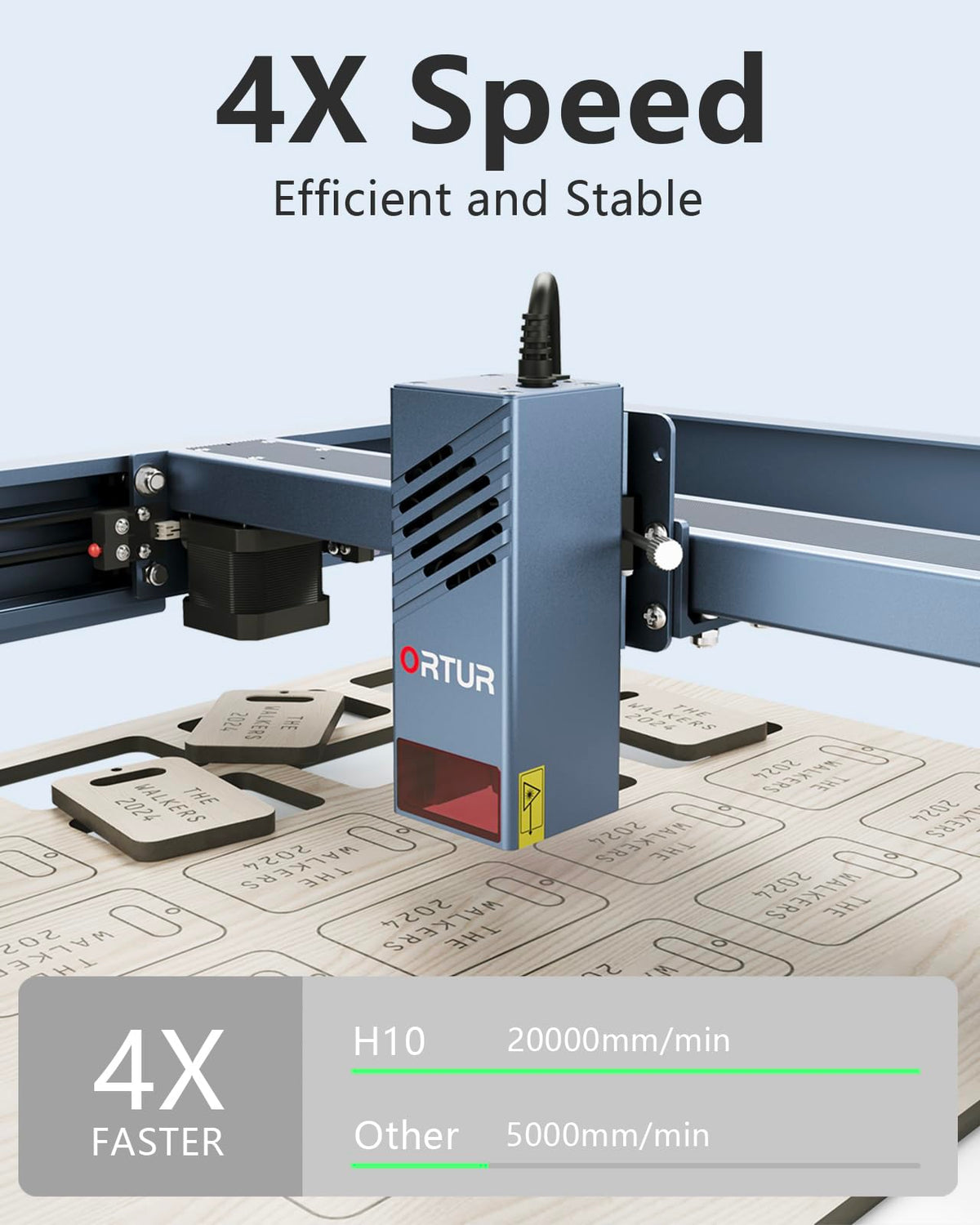 Ortur 10W Laser Engraver for Laser Master H10, 96W Laser Cutter and Engraver Machine, 20000mm/min Engraving Speed and App Control DIY Laser Engraver Ortur