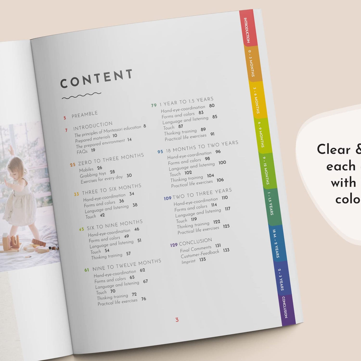 The Montessori Book for Babies and Toddlers: 200 creative activities for at-home to help children from ages 0 to 3 - grow mindfully and playfully Drucixy