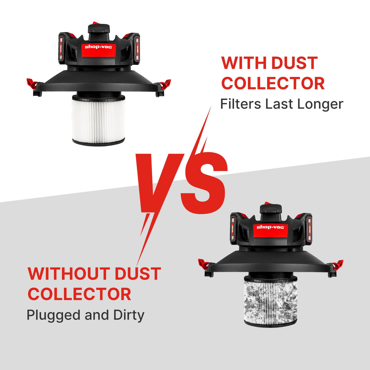 Shop-Vac Dust Collector, Portable Dust Collector for Woodworking, Fits 5 Gallon Bucket, Easy Disposal of Dust & Debris, Elbow Fittings, 2-1/2" Hose Shop-Vac