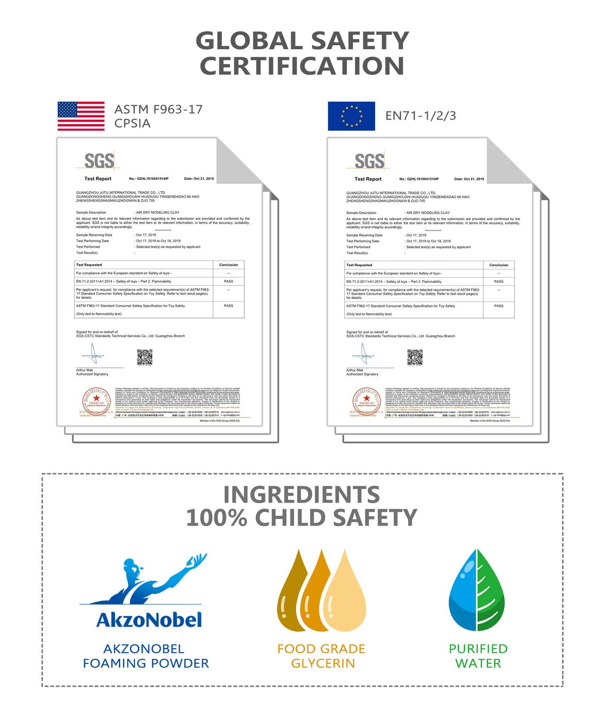 Sago Brothers Air Dry Clay, 24 Colors Modeling Clay for Kids, Molding Magic Clay for Slime add ins & Slime Supplies, Kids Gifts Art Set for Boys Sago Brothers