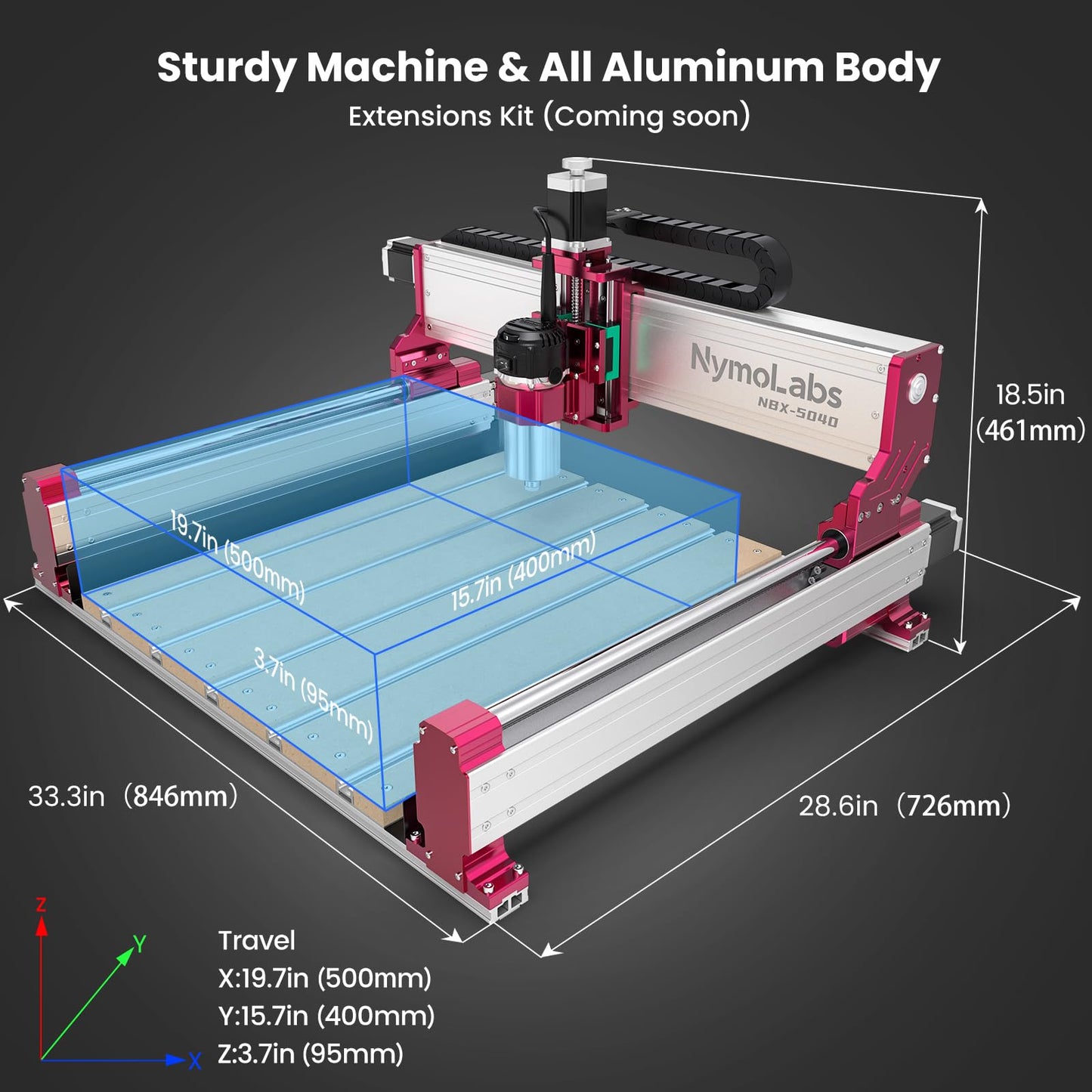 NymoLabs NBX-5040 CNC Router Machine with Custom-Made 710W 7000-30000 RPM Trim Router Spindle & ER-11 Collet, Milling Engraving for Wood Acrylic - WoodArtSupply