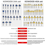 KOWOOD Router Bits Set of 40 Pieces, 1/4 Inch Shank, 40A Expert Router Bit Kit. KOWOOD