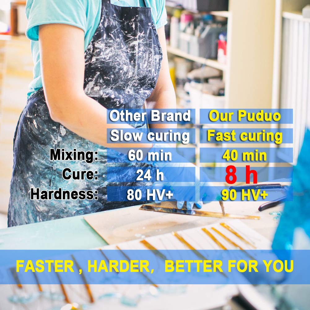 32 OZ Epoxy Resin Clear for Resin Molds, Resin Epoxy Starter Kit, 2 Part Resin for for Jewelry- Including Resin and Hardener (Each 16OZ) with 4 pcs PUDUO