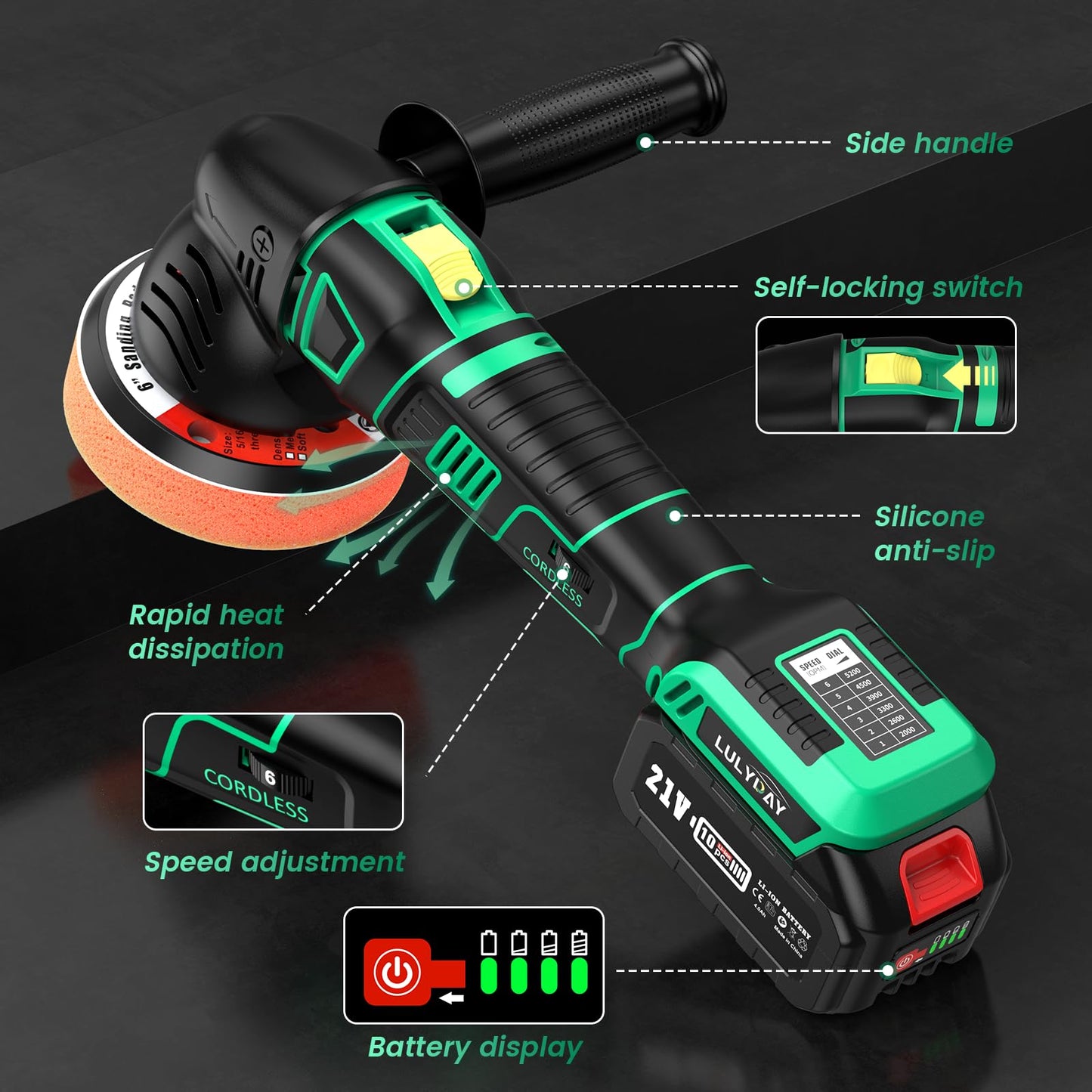 LULYDAY 21V Cordless Buffer Polisher, 5 & 6 inch Car Buffer Polisher with 15mm Random Orbital, w/ 2 X 4.0Ah Batteries, 6 Variable Speed Dual Action - WoodArtSupply