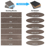 Onarway Sanding Blocks 6 Pack Wet and Dry Dual-use Sanding Sponges, Coarse and Fine - 60/80/100/120/180/220 Grits 6 Different Specifications, Onarway