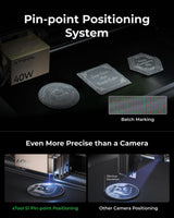 xTool S1 Enclosed Laser Cutter and Engraver Machine with Air Assist, Honeycomb, 40W Laser Power, 600mm/s, 419 * 319mm for Batch Process, Laser xTool