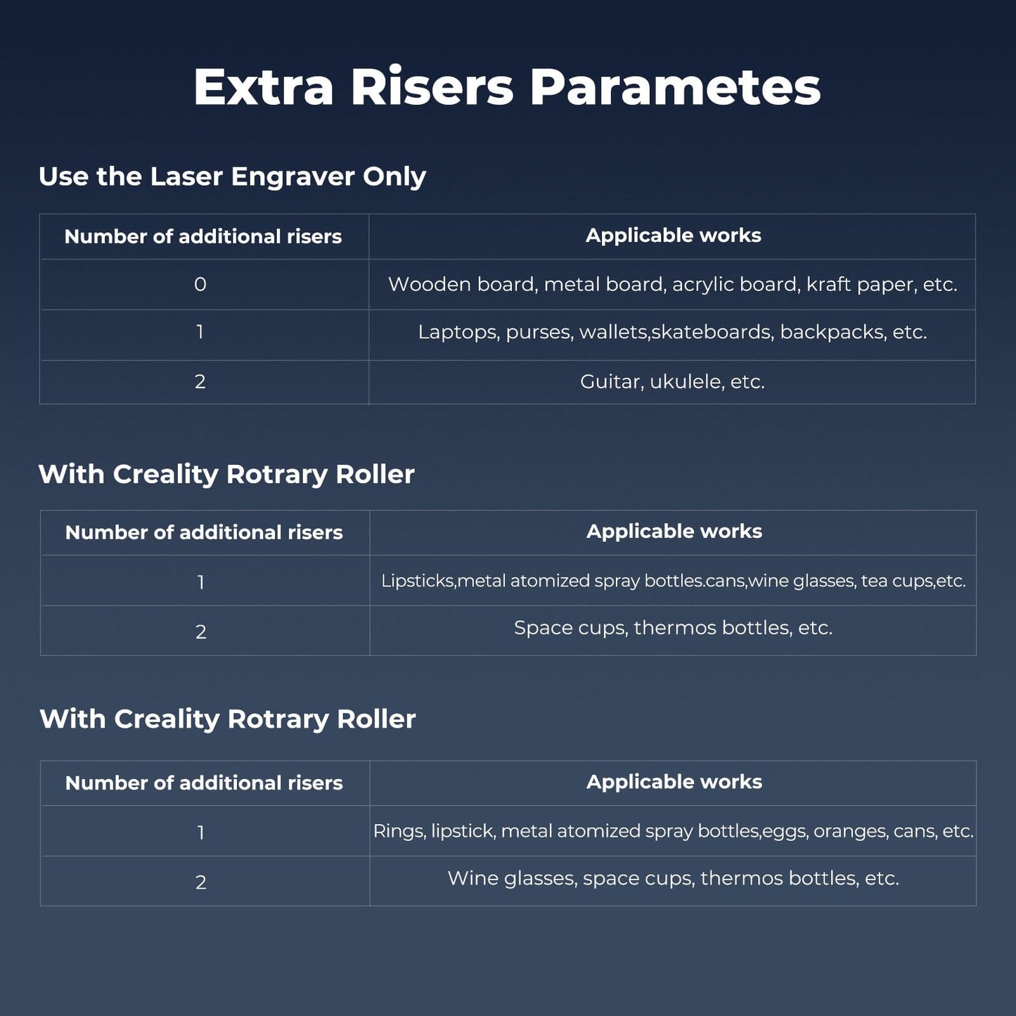 Creality Falcon 2 Laser Engraver Raisers, 4Pcs Risers for Laser Cutter and Engraver Machine, 56mm / 2.2 inch M6 Screw Risers, Increase Total Height - WoodArtSupply