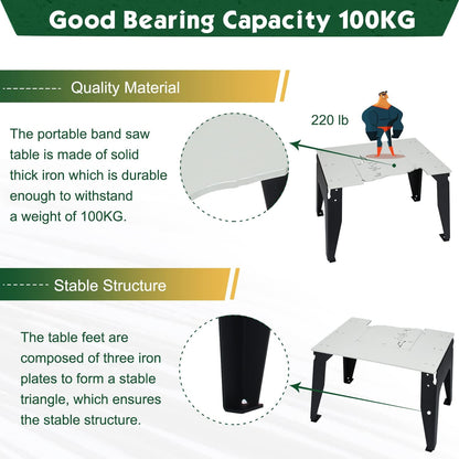 DITKOK Band Saw Stand Portable Table Alloy Steel Base for DeWalt Band Saw, for Milwaukee for Makita Band Saw, Powder Coated Table