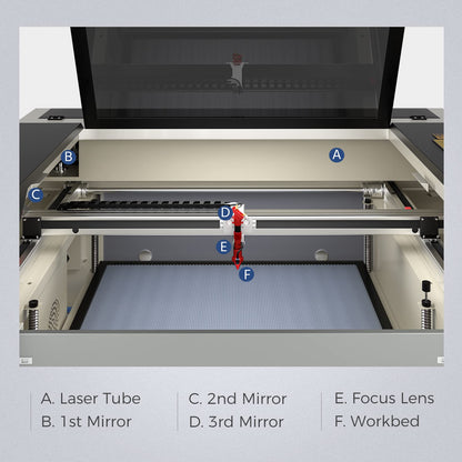 Monport Upgraded Fireproof Auto Focus 60W CO2 Laser Engraver & Cutter with Large Working Area (20" x 28"),with 6L CW-5200 Industrial Water Chiller - WoodArtSupply