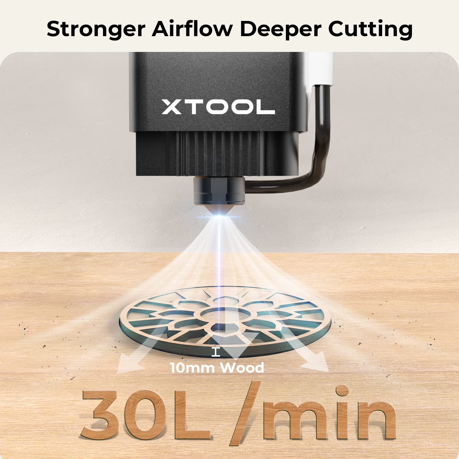 xTool M1 10W 3-in-1 Laser Engraver Cutting Machine with RA2 Pro
