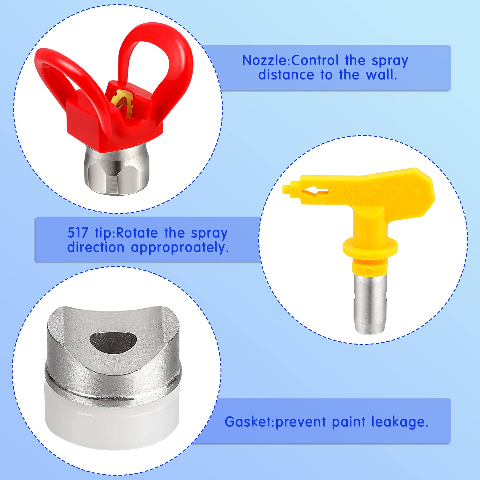 SG02 Airless Paint Spray Gun High Pressure 3600PSI 517 Tip Swivel Joint for Pump Sprayer Parts Accessories(2 Sets) - WoodArtSupply