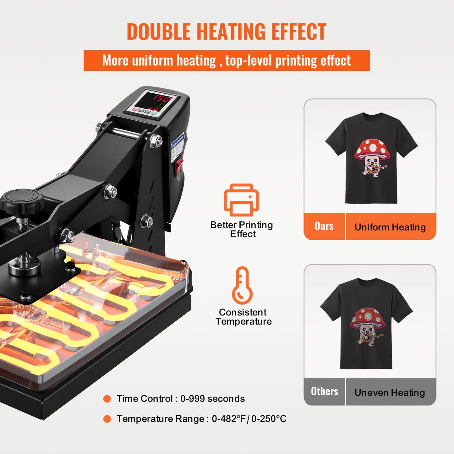 VEVOR Heat Press, 15x15 Power Heat Press Machine for T-Shirt, Fast Heating, High Pressure Heat Press Machine, Digital Industrial Sublimation Printer
