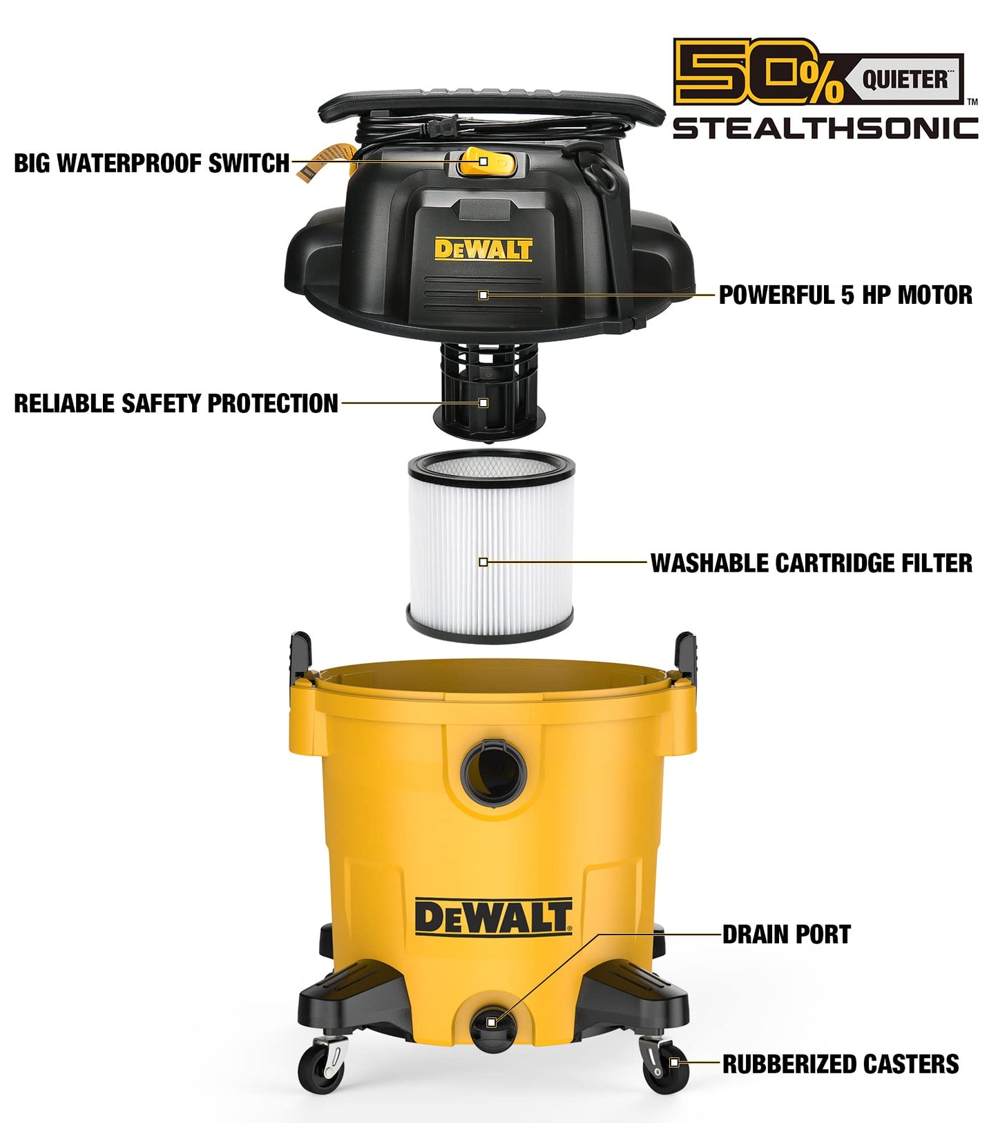 DEWALT 16 Gallon STEALTHSONIC Poly Wet/Dry Vacuum, DXV16P-QTA Noise Reduction Heavy Duty Shop Vacuum for Jobsite/Workshop, Reduce Motor Noise, Yellow