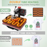 Slendor 5 in 1 Heat Press Machine 12x15 Inch T-Shirt Pressing Machine 360° Swing Away Sublimation Heat Press Digital Heat Transfer with 11OZ Tumbler Slendor