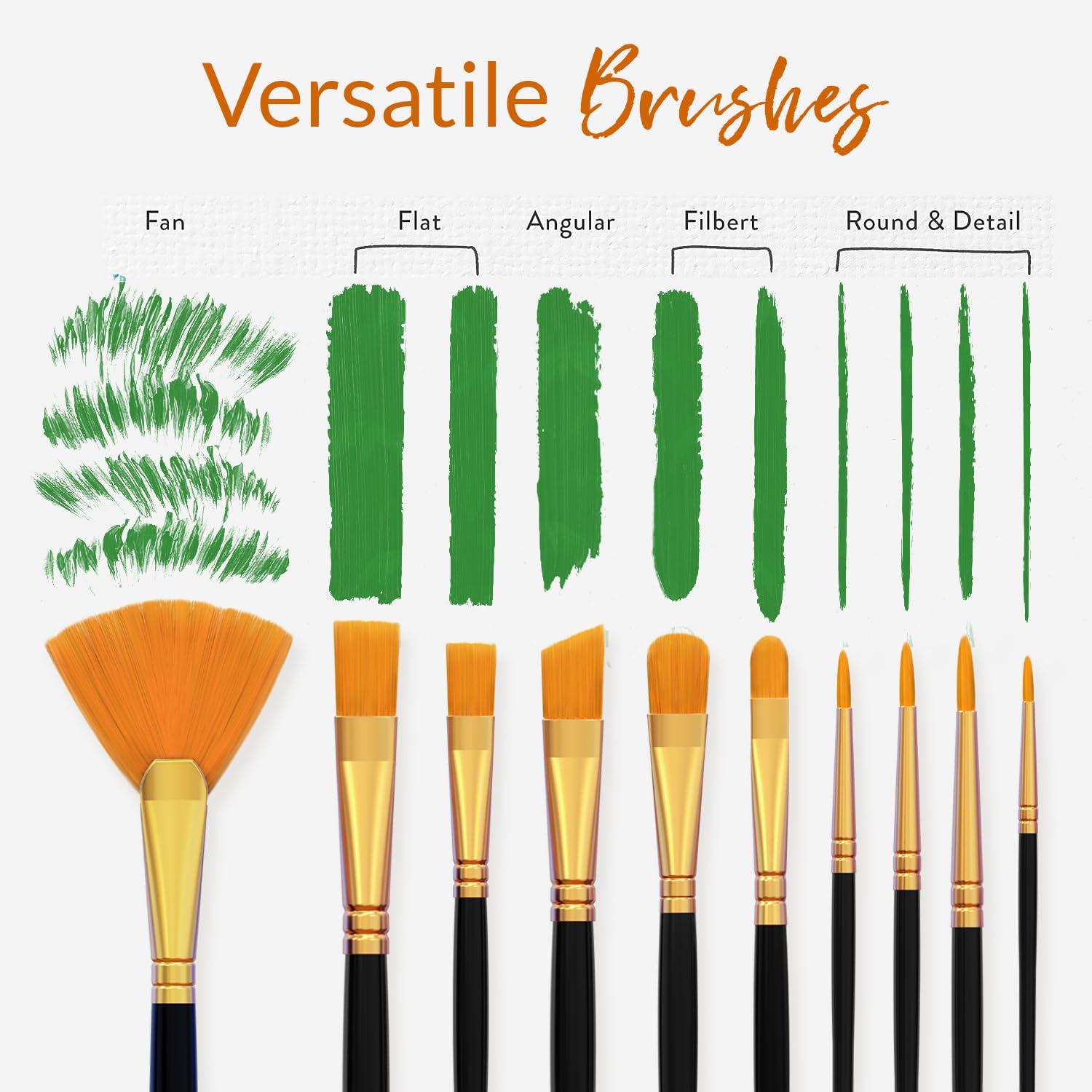 Chalkola Acrylic Paint Set for Adults & Kids - 56 Pcs Canvas Painting Kit with 32 Paints (22ml), 10 Brushes, 10 Canvases, Tabletop Easel, Palette, Chalkola