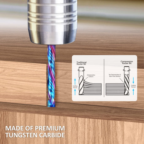 HQMaster Up & Down Cut Bit 1/8" Shank Compression Bit Spiral CNC Router Bits End Mill Tungsten Carbide Milling Cutter Set 5 Pack HQMaster