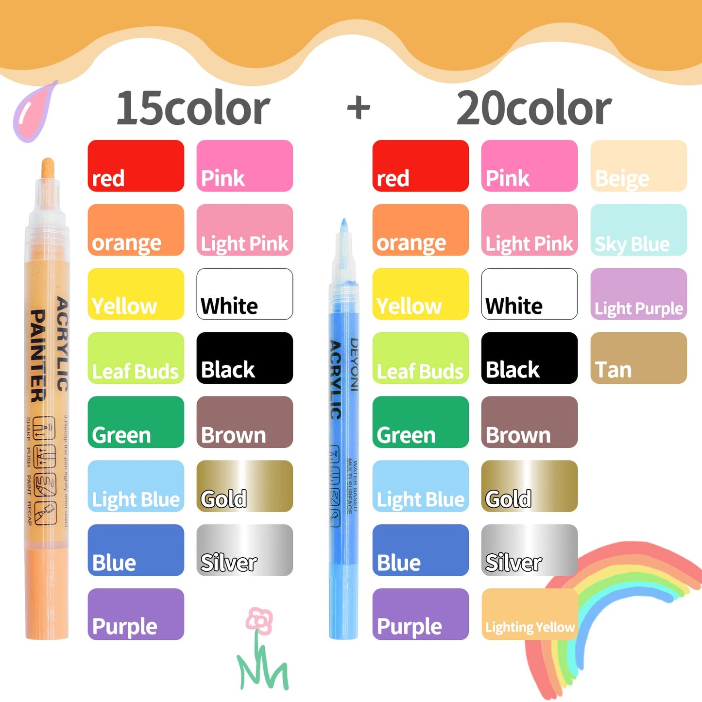 DEYONI 35Pack Acrylic Paint Pens,Paint Pens Acrylic Markers with Medium Tip And Extra Fine Tip,for Rock Painting, Stone, Ceramic, Glass, Wood, Canvas - WoodArtSupply