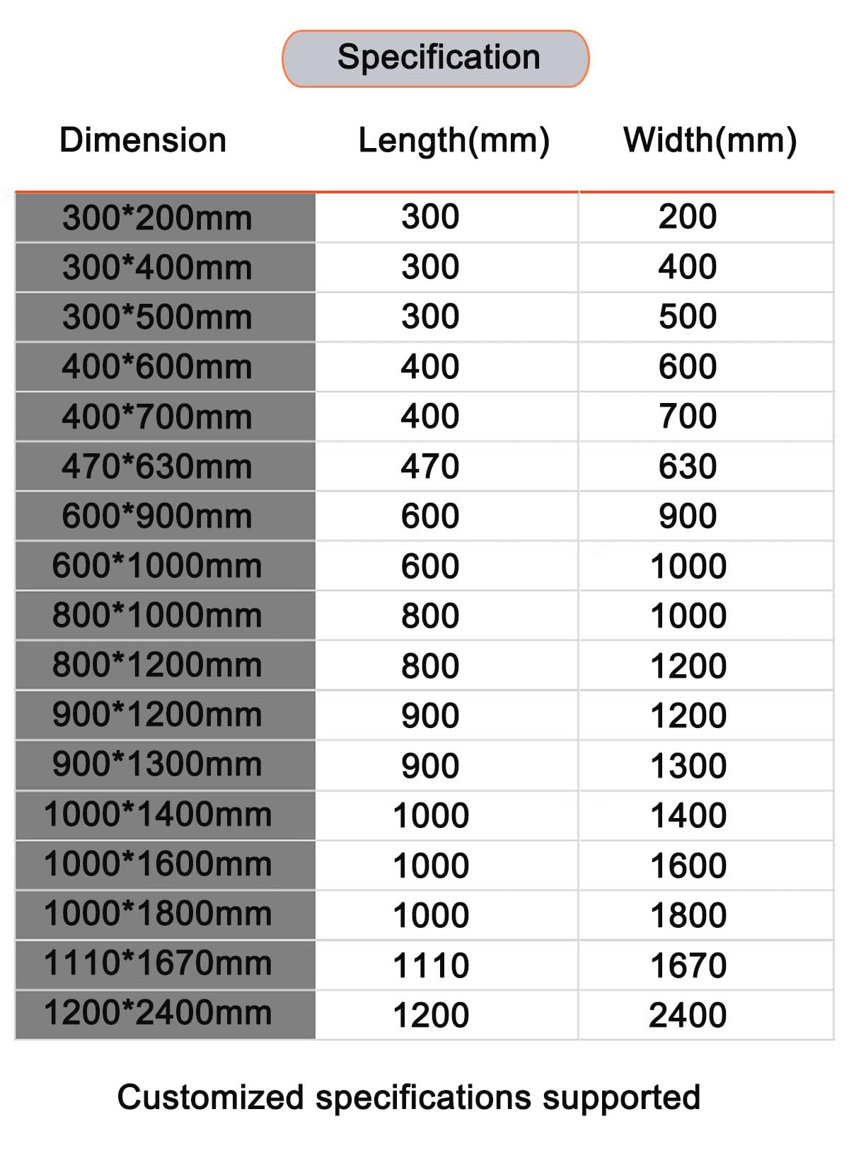 LD-Teemm Honeycomb Laser Bed 900x1200mm(35.4" x 47.2"), Honeycomb Working Table for Laser Cutter Engraver, Laser Engraver Accessories Panel for Fast - WoodArtSupply