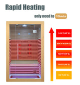 Infrared Sauna Room Wooden Canadian Hemlock Low EMF 2-3 Person 2080W Full Spectrum Sauna Room, Personal Home Spa Carbon Heater Sauna, WoodArtSupply