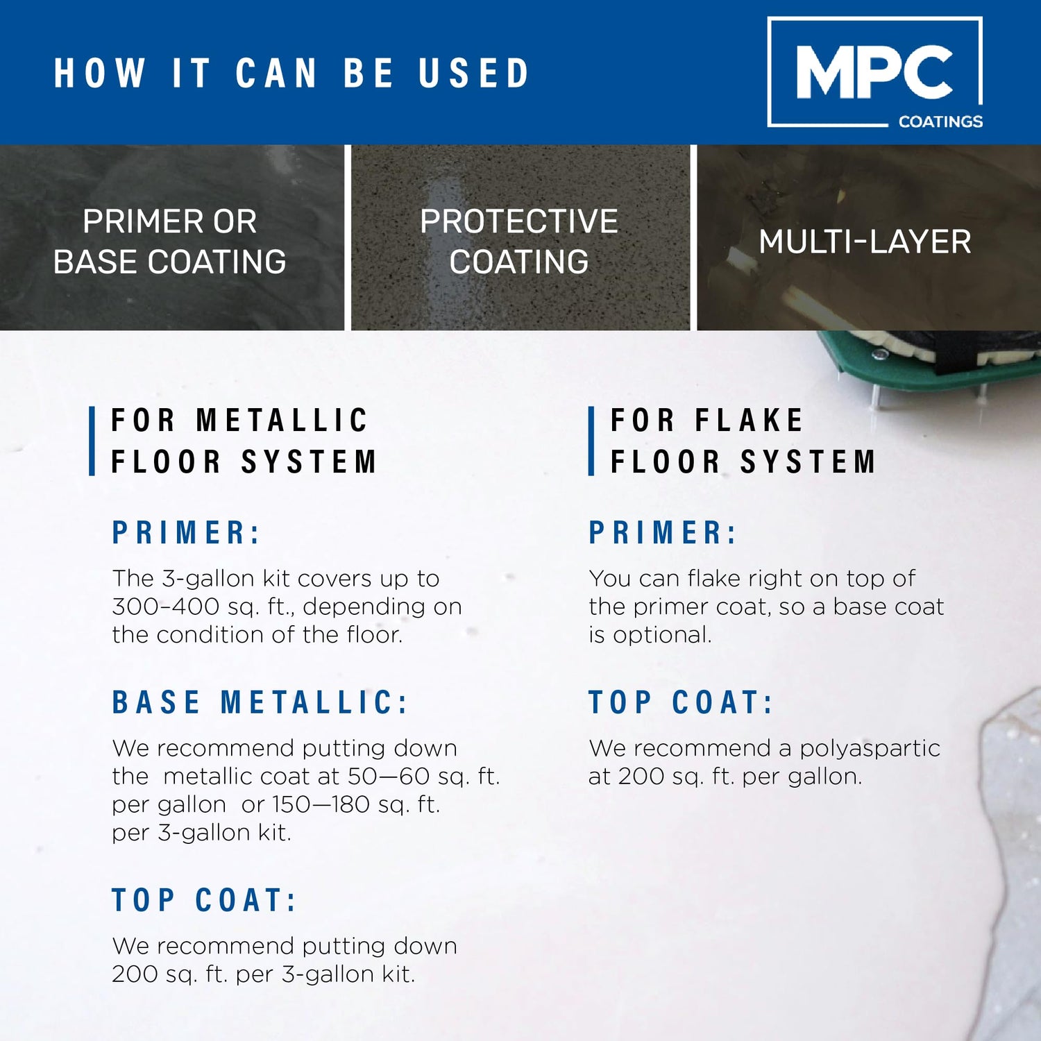Clear Epoxy Resin Coating for Floors & Counter Tops, 100% Solids, Self Leveling - 3 Gallon Kit Master Protective Coatings