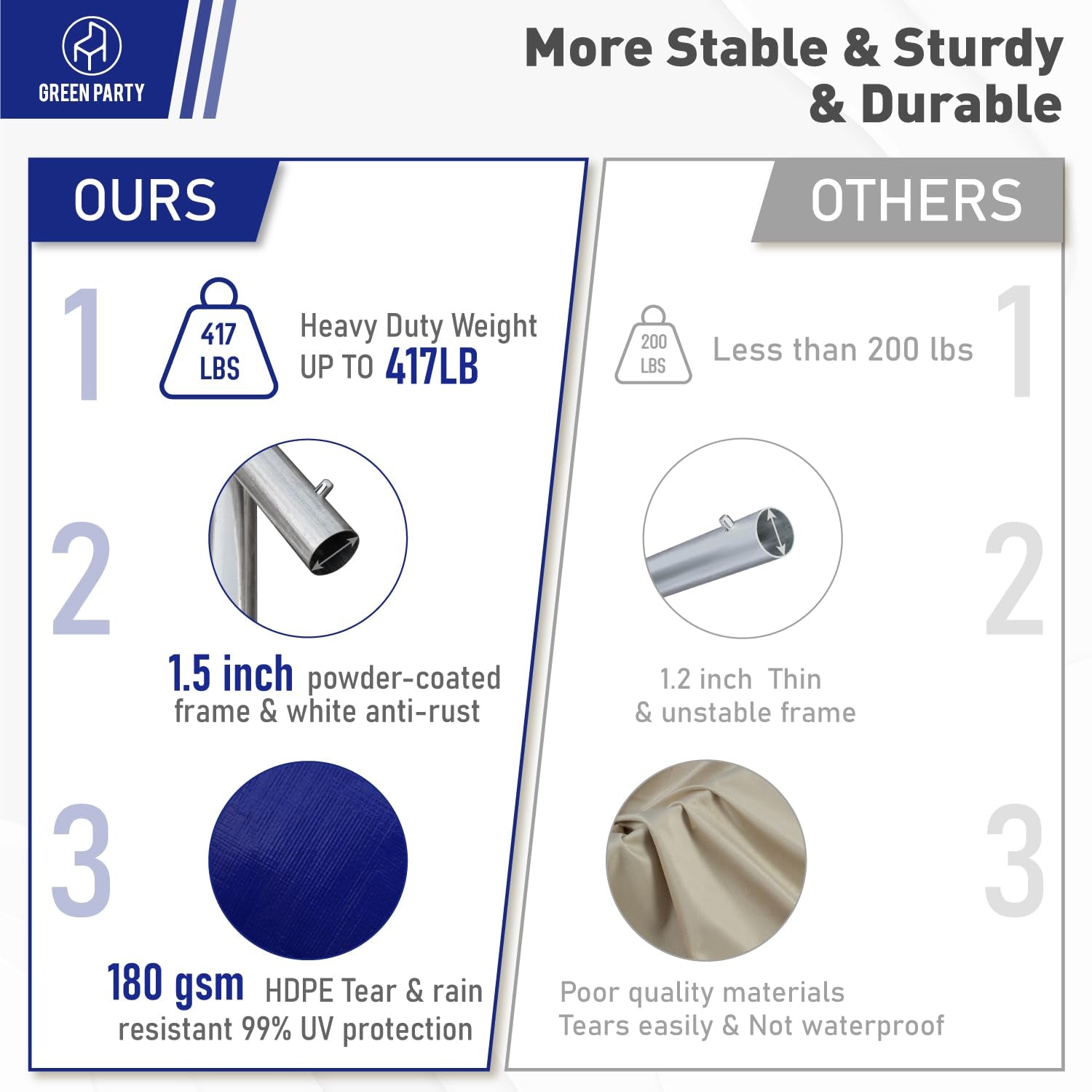 GREEN PARTY 20x40FT Party Tent Heavy Duty, Large Wedding Event Shelters with 7 Carry Bags & Removable Sidewalls, Outdoor Canopy Gazebo Commercial GREEN PARTY