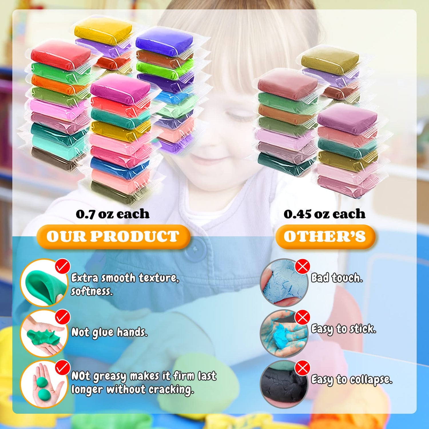Modeling Clay Kit - 36 Colors Air Dry Magic Clay, DIY Molding Clay with Sculpting Tools, Kids Art Crafts Best Gift for Boys & Girls Age 3-12 Year Old ESSENSON