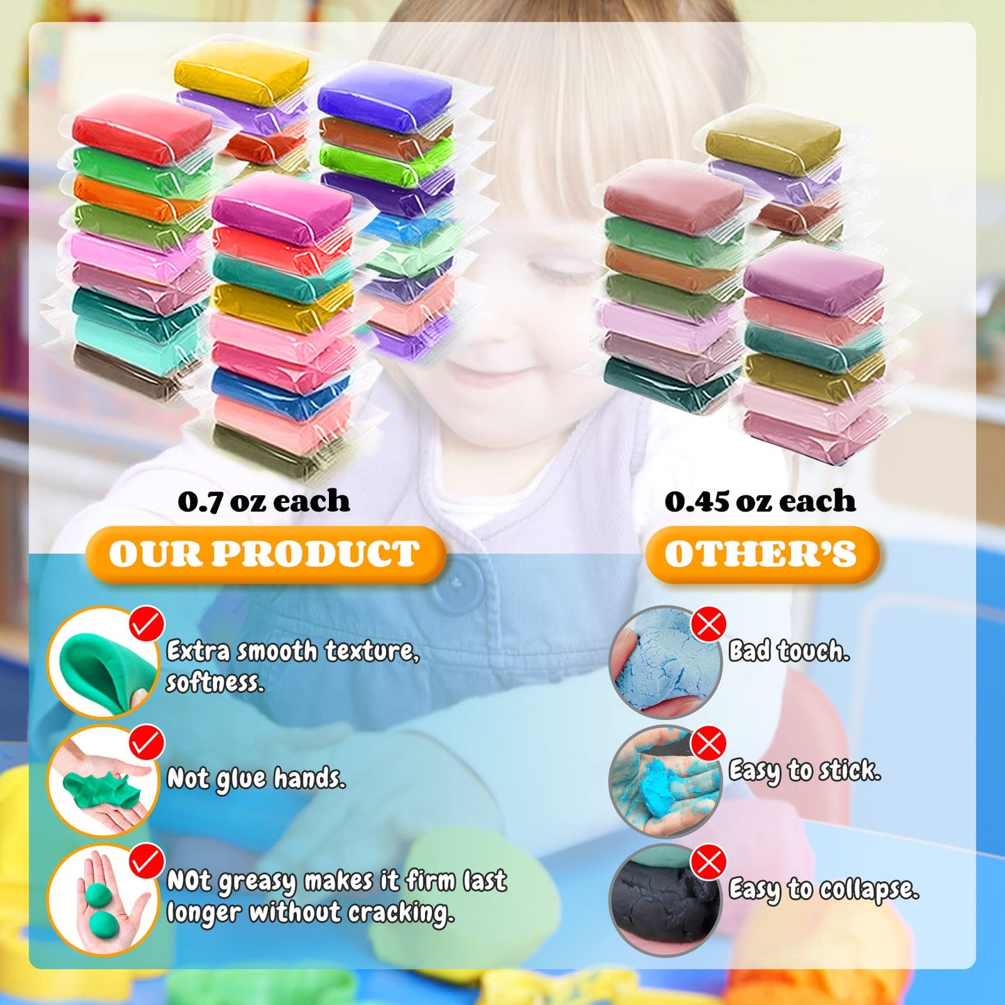 Modeling Clay Kit - 36 Colors Air Dry Magic Clay, DIY Molding Clay with Sculpting Tools, Kids Art Crafts Best Gift for Boys & Girls Age 3-12 Year Old
