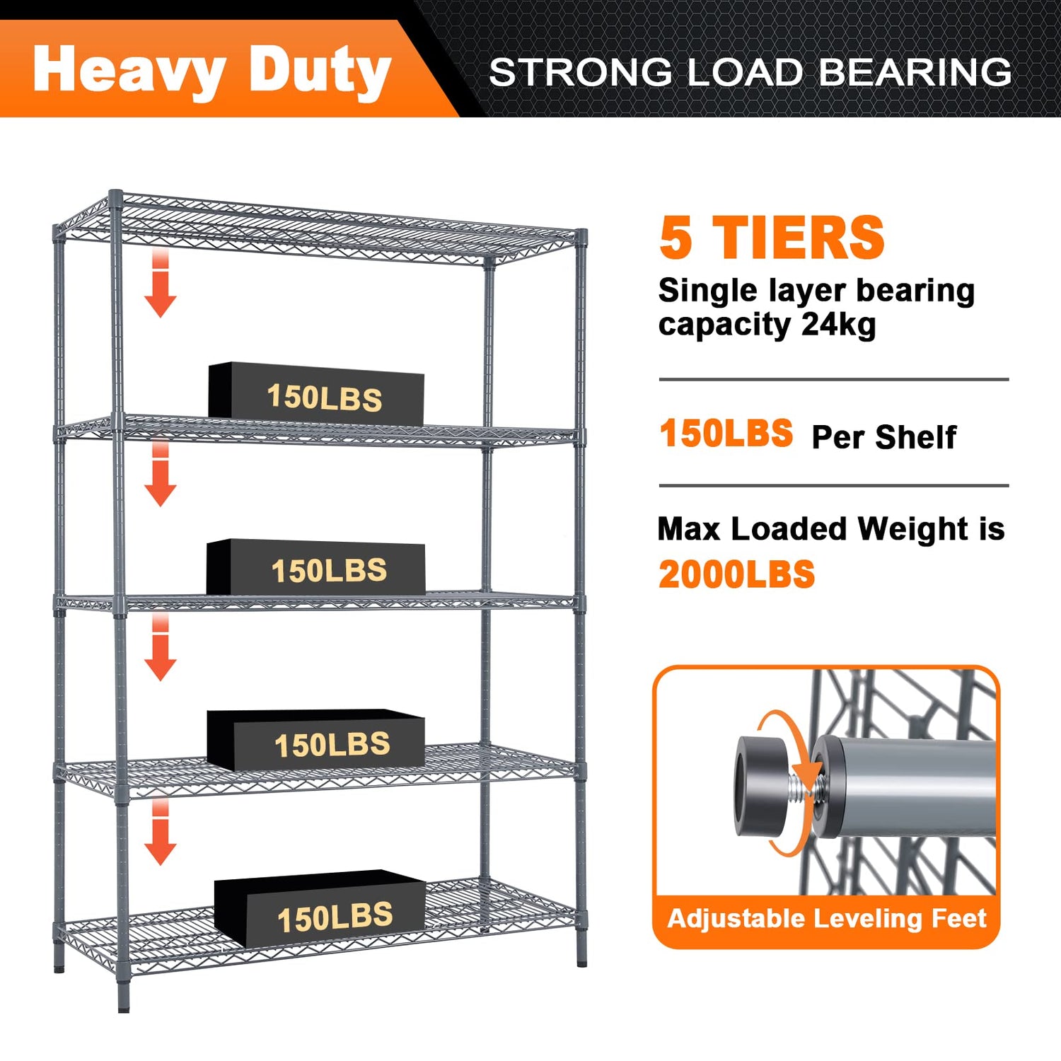 Land Guard 5 Tier Storage Racks and Shelving - 48" L x 20" W x 72" H Heavy Steel Material Pantry Shelves - Each Unit Loads 350 Pounds Wire Shelf, Land Guard