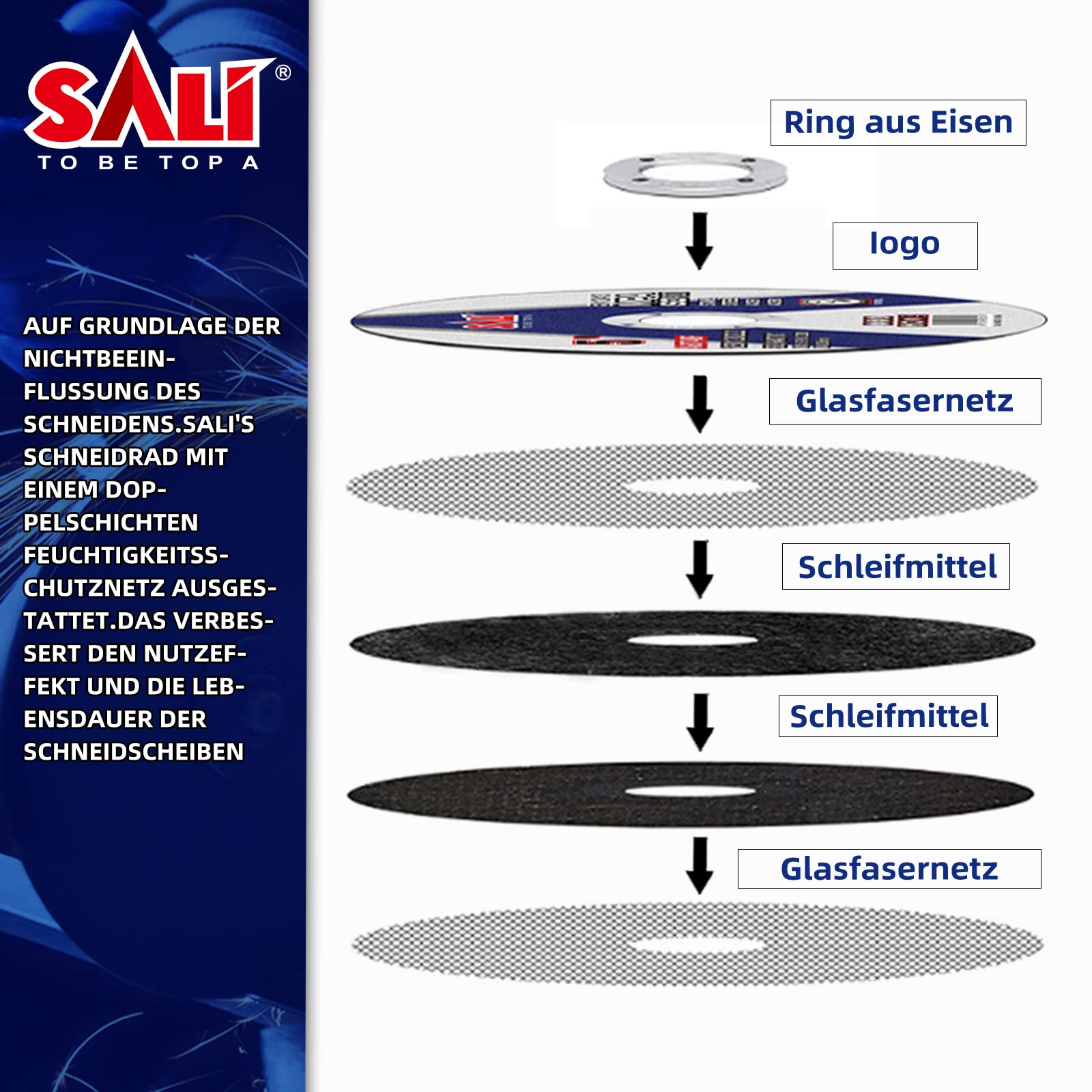 SALI 50 Pack Cut Off Wheels 3 Inch General Purpose Metal Cutting Wheel for 3 in Angle Grinders and Die Grinders- Cutting Disc Aggressive Cutting 3" x - WoodArtSupply