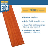 The Hardwood Edge Padauk Hardwood Planks - 2-Pack Padauk Unfinished Wood Blanks - 1/8’’ (3mm) 100% Pure Hardwood - Laser Engraving Blanks - Exotic THE HARDWOOD EDGE