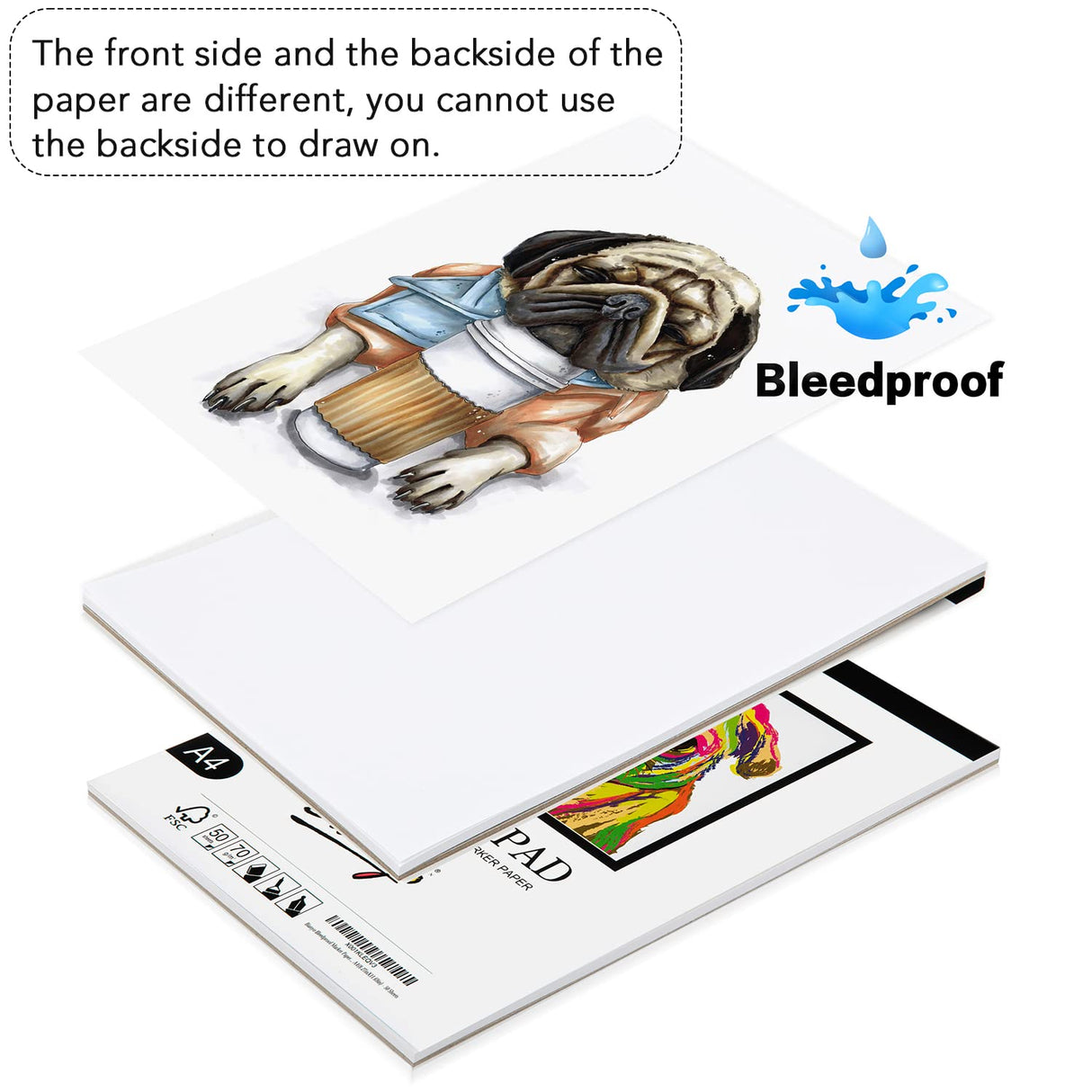 Bianyo Bleedproof Marker Paper Pad, A4(8.27"X11.69"), 50 Sheets, 18 LB / 70 GSM, Glue-Bound, 100% Cotton, White, Ideal for Use with Markers and Ink Bianyo