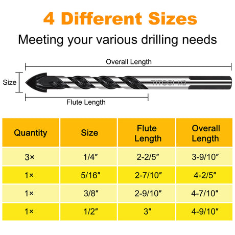 Concrete Drill Bit & Masonry Drill Bit Set, Professional Drill Bit Set (6PCS) for Glass/Brick/Plastic/Cement/Wood/Tile/Etc, Industrial Strength TITGGI