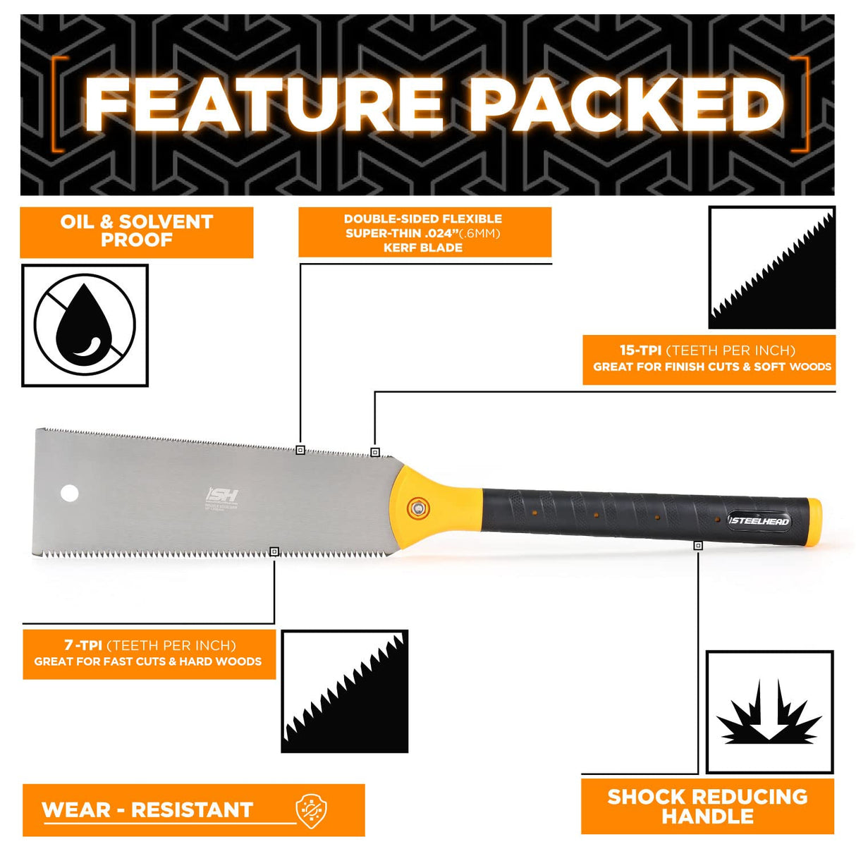 STEELHEAD 10-Inch (250mm) Ryoba Double Edge Japanese Pull Saw for Woodworking, Forged Japanese SK Steel, 7TPI & 15TPI, Flexible Blade, STEELHEAD