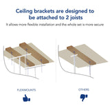 FLEXIMOUNTS 3x6 Overhead Garage Storage Adjustable Ceiling Storage Rack, 72" Length x 36" Width x 40" Height, Black FLEXIMOUNTS