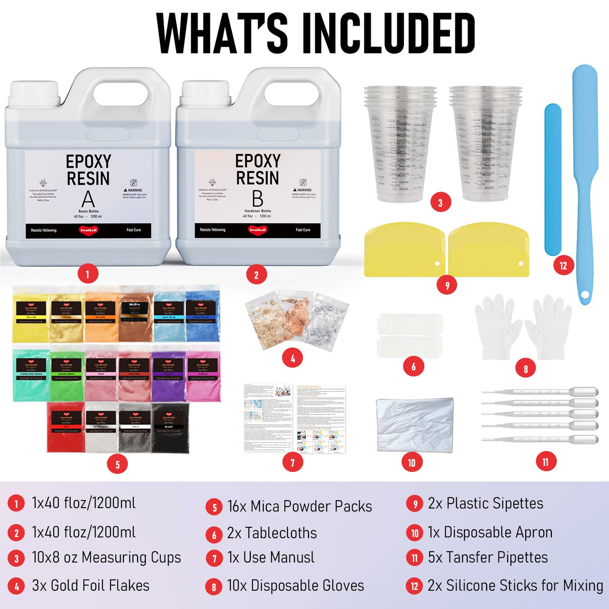 Smallbudi 80 OZ Epoxy Resin Kit with 16 Colors Mica Powder, Gold Foil, Cups & Stick, Crystal Clear Resin Beginner Supplies for Coating and Casting, Smallbudi