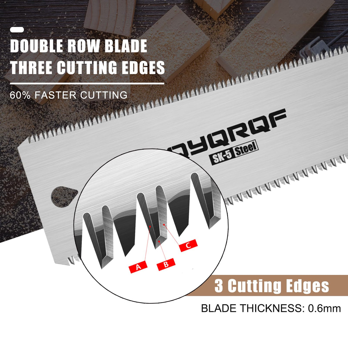 QYQRQF Mini Hand Saw, 6 Inch Japanese Pull Saw with Double Edges 15/17 TPI Flush Cut Saw for Woodworking DIY Projects (style B) QYQRQF