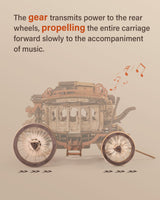 ROBOTIME Stagecoach Wooden Music Box Puzzle AMKA1, Valentines Day Gift 3D Wooden Puzzles for Adults, Mechanical 3D Model to Build, Birthday ROBOTIME