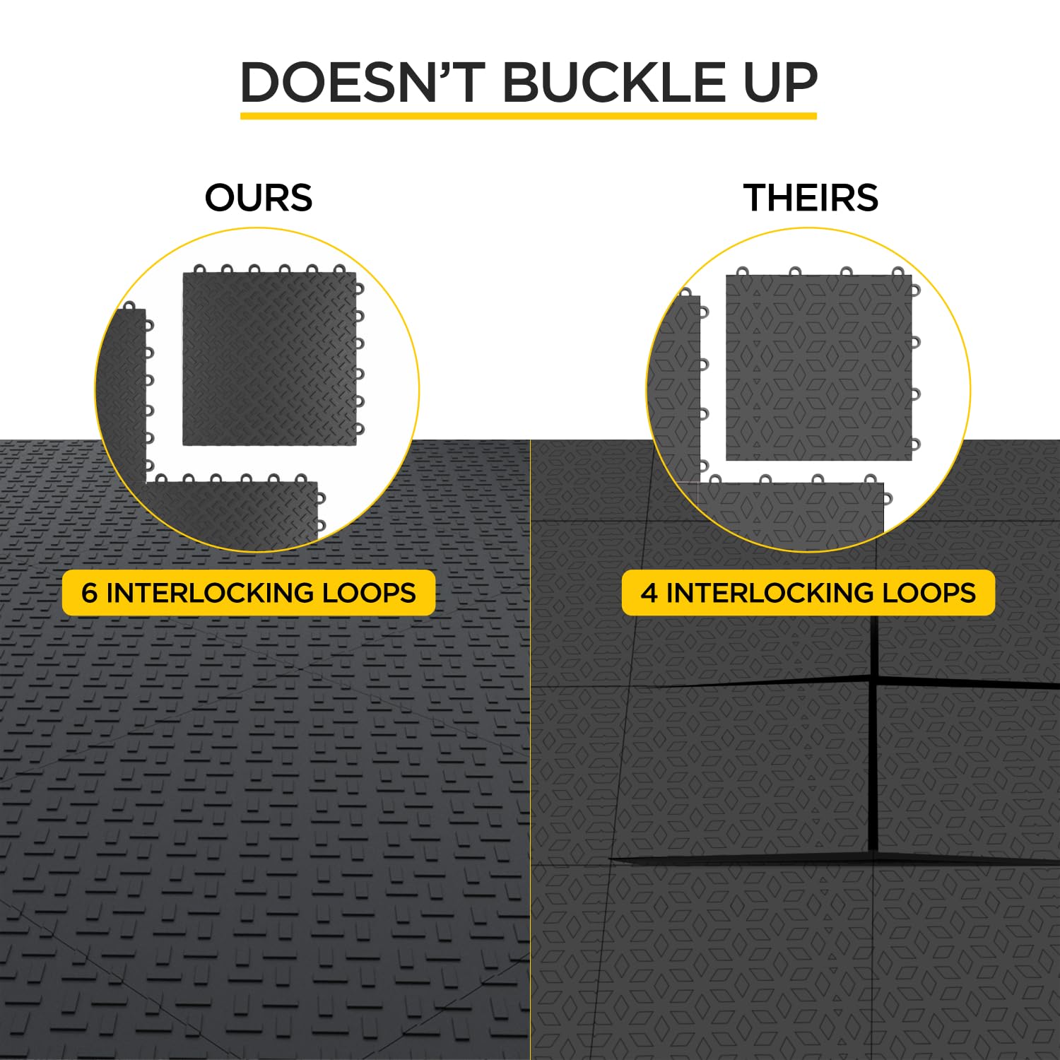 Garage Flooring Tiles Pack of 48 Interlocking Garage Floor Tiles with Antislip Brick Pattern Oil and Stain Resistant 12"x12" Tile 40000lbs Load boldworks