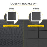 Garage Flooring Tiles Pack of 48 Interlocking Garage Floor Tiles with Antislip Brick Pattern Oil and Stain Resistant 12"x12" Tile 40000lbs Load boldworks