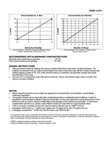 TRIM Cutting & Grinding Fluids C270/5 High Performance Synthetic Coolant, 5 gal Pail Trim