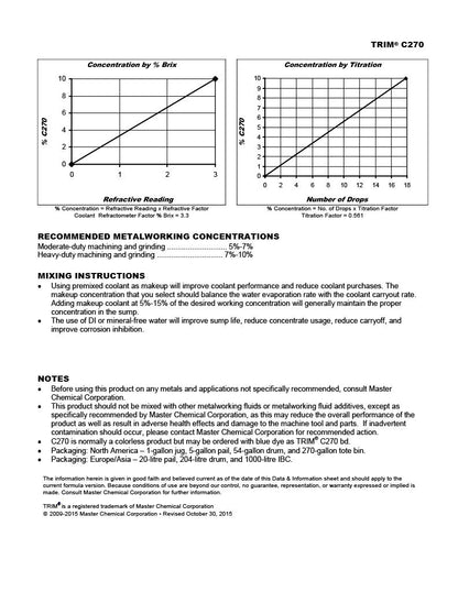 TRIM Cutting & Grinding Fluids C270/5 High Performance Synthetic Coolant, 5 gal Pail - WoodArtSupply