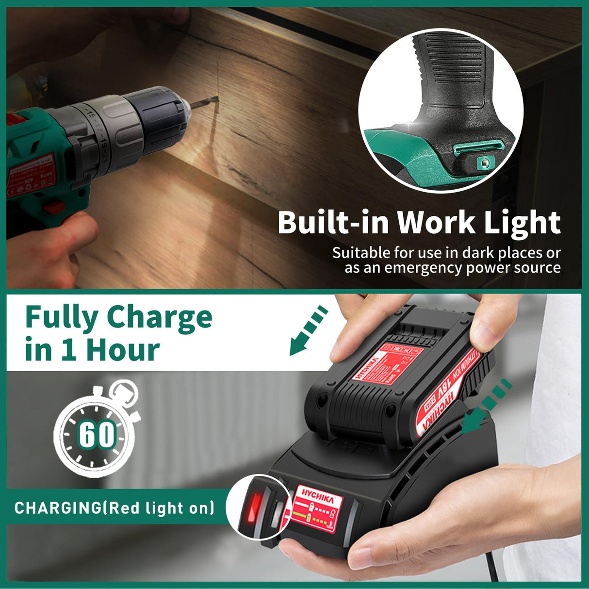 Cordless Drill Driver and Impact Driver, HYCHIKA Drill Combo Kit 18V (20V MAX), 2.0Ah Battery, 1H Fast Charging, 22PCS Accessories for Drilling Wood, HYCHIKA BETTER TOOLS FOR BETTER LIFE