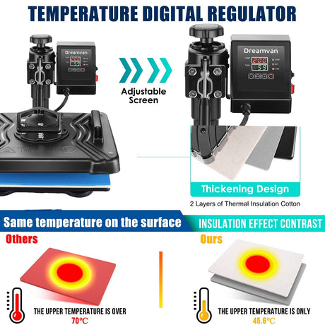 5 in 1 Heat Press Machine for t Shirts Heat Transfer Machine12" X 15"Swing Away Shirt Printing Multifunctional Sublimation Machine Digital Shirt AKEYDIY