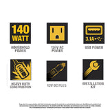 DEWALT DXAEPI140 Power Inverter 140W Car Converter: 12V DC to 120V AC Power Outlet with Dual 3.1A USB Ports DEWALT