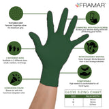 FRAMAR Green Gloves Disposable Latex Free – Heavy Duty Nitrile Gloves Medium, Disposable Gloves Medium Nitrile Gloves, Tattoo Gloves, Guantes FRAMAR