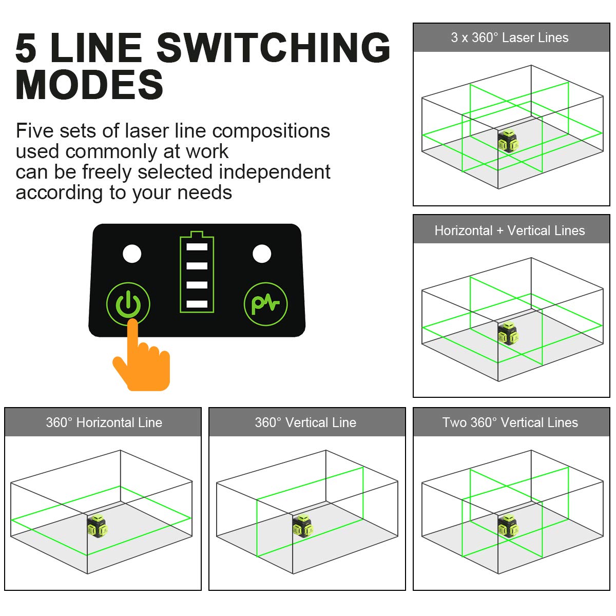 Huepar 3D Cross Line Self-leveling Laser Level, 3 x 360 Green Beam Three-Plane Leveling and Alignment Laser Tool, Hard Carry Case Included - B03CG - WoodArtSupply