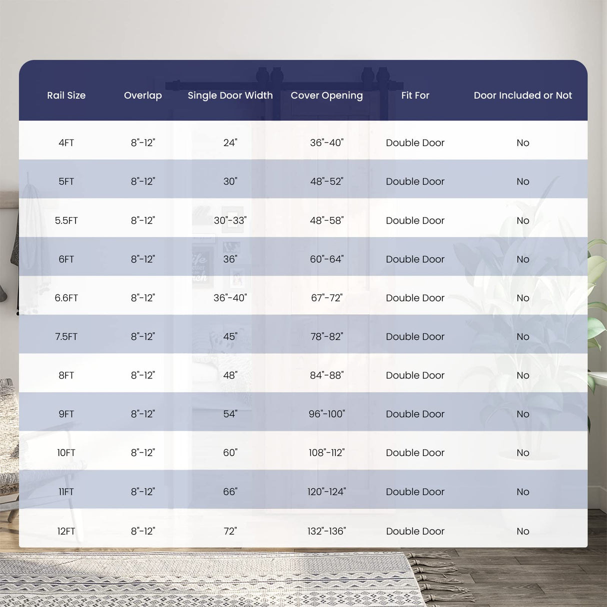 SMARTSTANDARD 7.5 Feet Bypass Sliding Barn Door Hardware Kit - for Double Wooden Doors-Single Track - Smoothly & Quietly - Easy to Install-Fit 78" SMARTSTANDARD